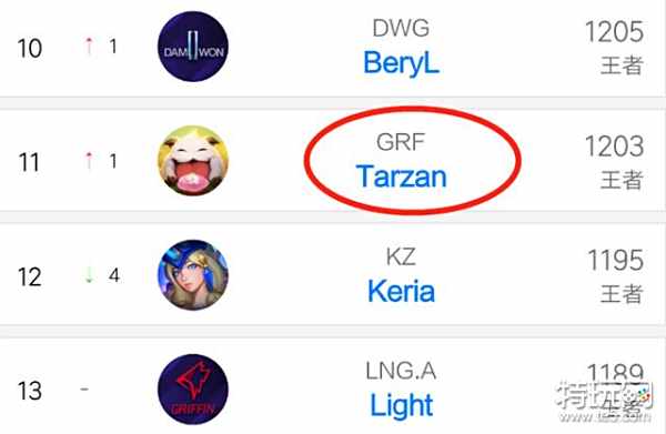 的落选颇为 的落选颇为