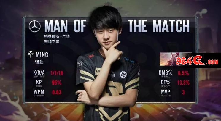 和新人培养 和新人培养