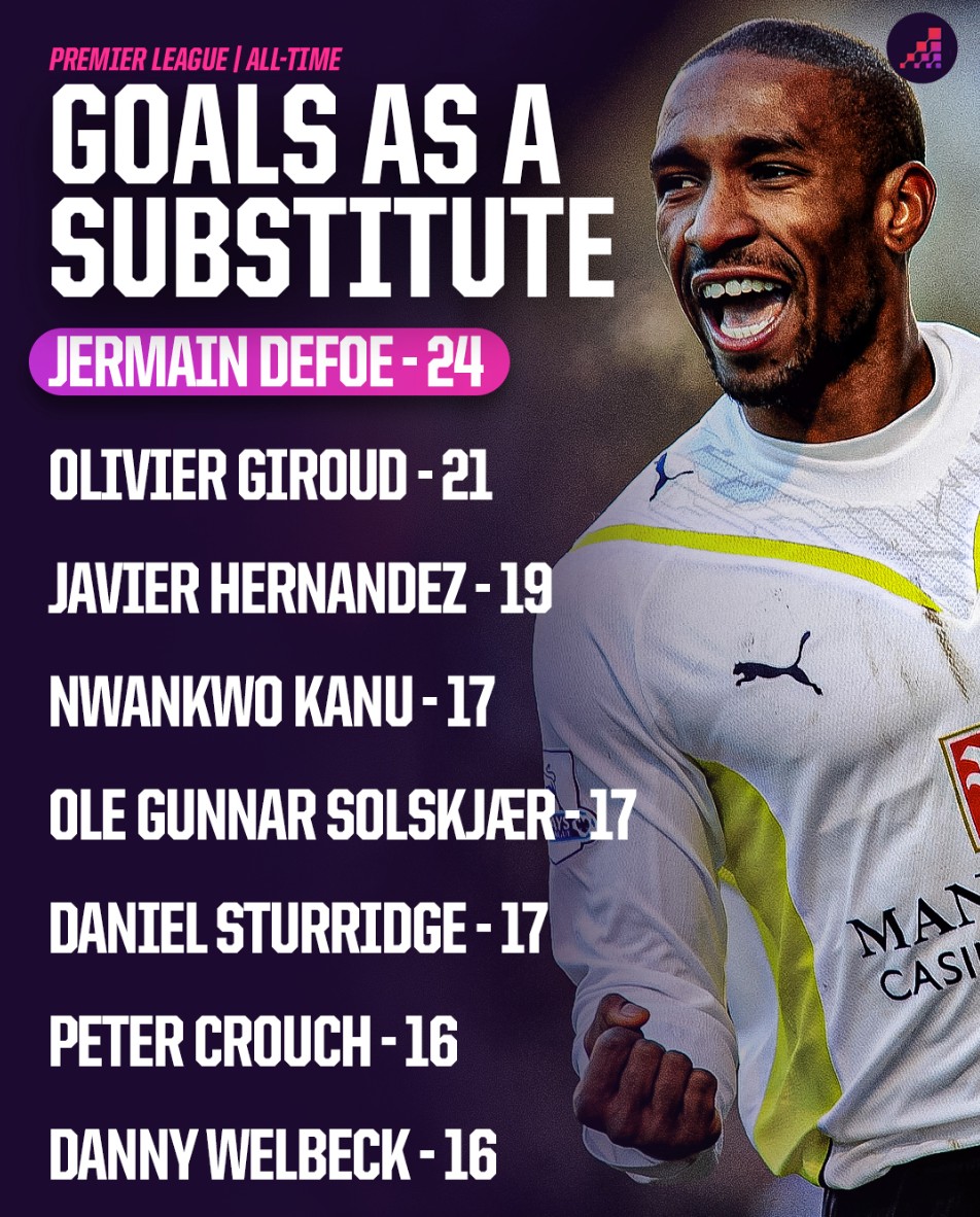 畅想詹姆斯 畅想詹姆斯