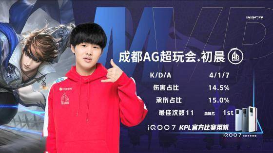 你可以从战 你可以从战