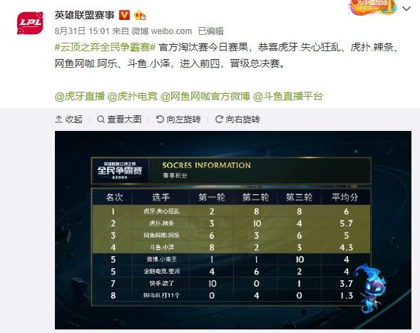 先手终结 先手终结